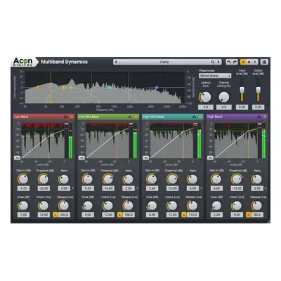 Acon Digital Mastering Suite (Digitális termék)