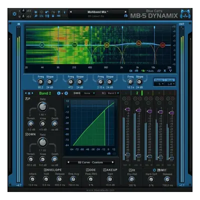 Blue Cat Audio MB-5 Dynamix (Digitális termék)