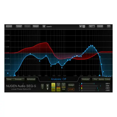 Nugen Audio SEQ-ST (Digitális termék)