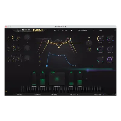 FabFilter Twin (Digitális termék)