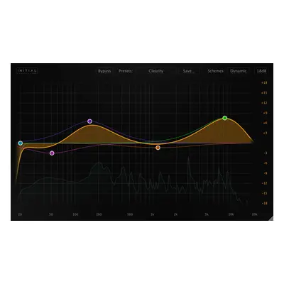 Initial Audio Initial Audio Dynamic Eq (Digitális termék)