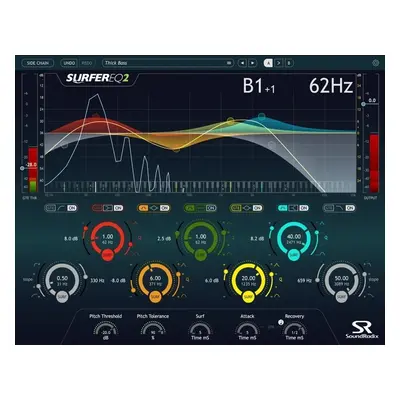 Sound Radix SurferEQ (Digitális termék)