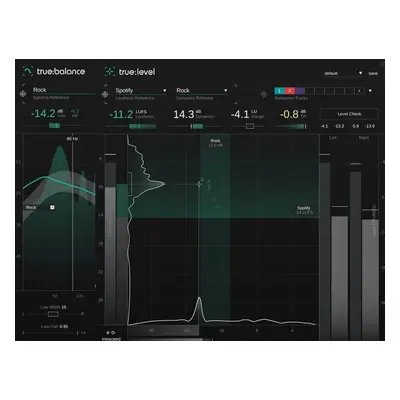 Sonible Sonible Metering Bundle (Digitális termék)