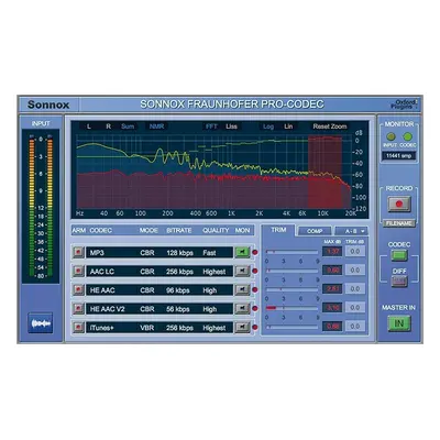 Sonnox Fraunhofer Pro-Codec (Digitális termék)