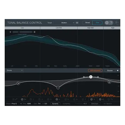 iZotope Tonal Balance Control (Digitális termék)