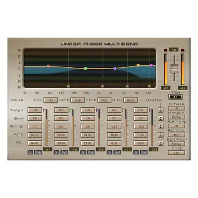 Waves Linear Phase Multiband Compressor (Digitális termék)