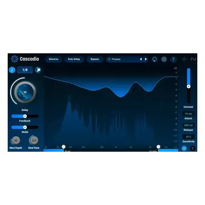 iZotope Cascadia (Digitális termék)