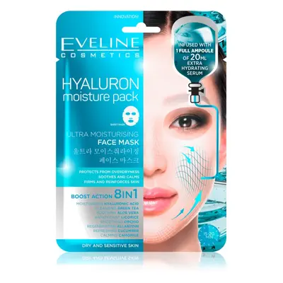 Eveline Cosmetics Hyaluron Moisture Pack szuper hidratáló és nyugtató szövet arcmaszk 1 db