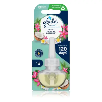 GLADE Exotic Tropical Blossoms parfümolaj elektromos diffúzorba 20 ml