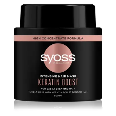 Syoss Keratin keratinos maszk hajra 500 ml