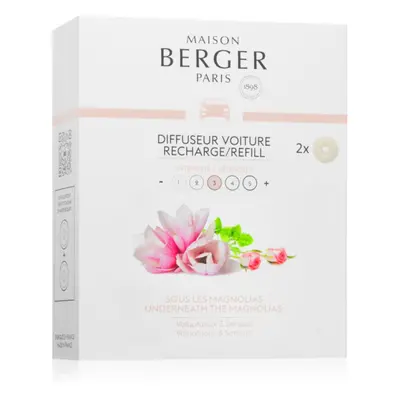 Maison Berger Paris Underneath The Magnolias illat autóba utántöltő 2x17 g