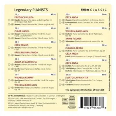 "Legendary Pianists: Famous Piano Concertos" ("") (CD / Box Set)