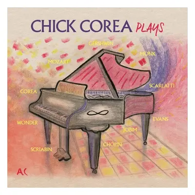 "Chick Corea Plays" ("Chick Corea") (CD / Album)