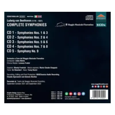 "Beethoven: Complete Symphonies" ("") (CD / Box Set)