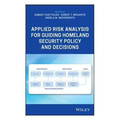 "Applied Risk Analysis for Guiding Homeland Security Policy and Decisions" - "" ("Chatterjee Sam