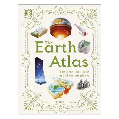 "Earth Atlas" - "A Pictorial Guide to Our Planet" ("DK")