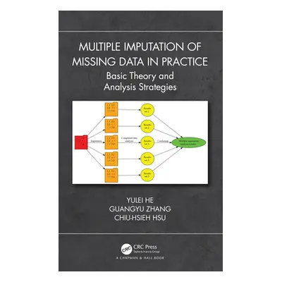 "Multiple Imputation of Missing Data in Practice: Basic Theory and Analysis Strategies" - "" ("H