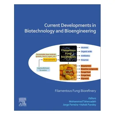 "Current Developments in Biotechnology and Bioengineering: Filamentous Fungi Biorefinery" - "" (