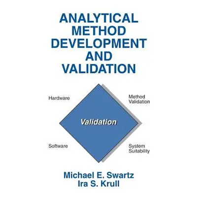 "Analytical Method Development and Validation" - "" ("Swartz Michael E.")