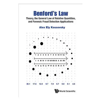 "Benford's Law: Theory, the General Law of Relative Quantities, and Forensic Fraud Detection App