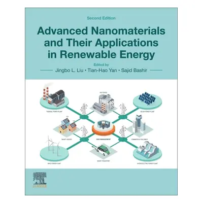 "Advanced Nanomaterials and Their Applications in Renewable Energy" - "" ("Yan Tian-Hao")