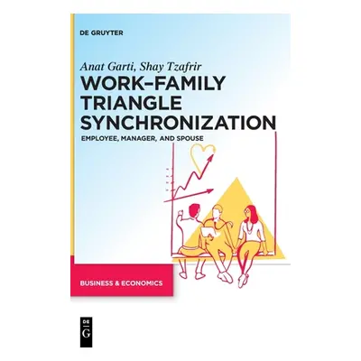 "Work-Family Triangle Synchronization: Employee, Manager, and Spouse" - "" ("Garti Anat")