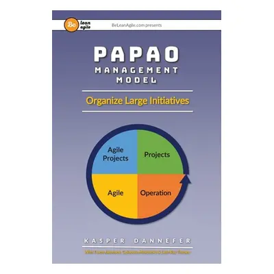 "PAPAO Management Model: Organize Large Initiatives" - "" ("Dannefer Kasper")