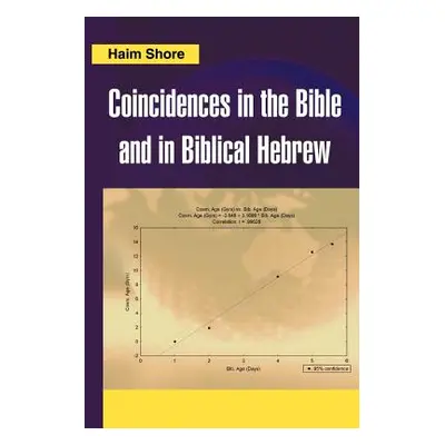 "Coincidences in the Bible and in Biblical Hebrew" - "" ("Shore Haim")