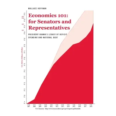 "Economics 101 for Senators and Representatives: President Obama's Legacy of Deficit Spending an