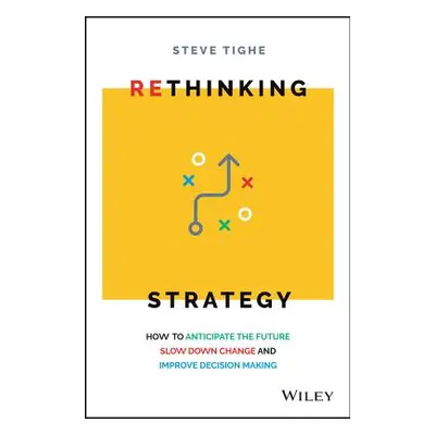 "Rethinking Strategy: How to Anticipate the Future, Slow Down Change, and Improve Decision Makin