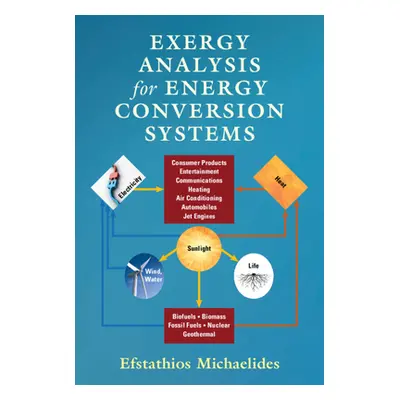 "Exergy Analysis for Energy Conversion Systems" - "" ("Michaelides Efstathios")