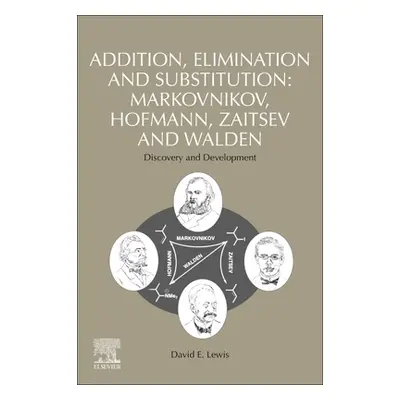 "Addition, Elimination and Substitution: Markovnikov, Hofmann, Zaitsev and Walden: Discovery and