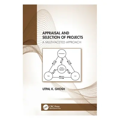 "Appraisal and Selection of Projects: A Multi-Faceted Approach" - "" ("Ghosh Utpal K.")