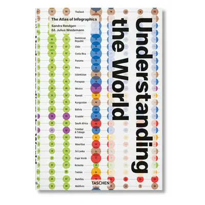 "Understanding the World. the Atlas of Infographics" - "" ("Rendgen Sandra")