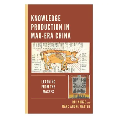 "Knowledge Production in Mao-Era China: Learning from the Masses" - "" ("Kunze Rui")