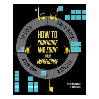 "How to Configure and Equip your Warehouse: From dock to stock and back to dock." - "" ("MacDona