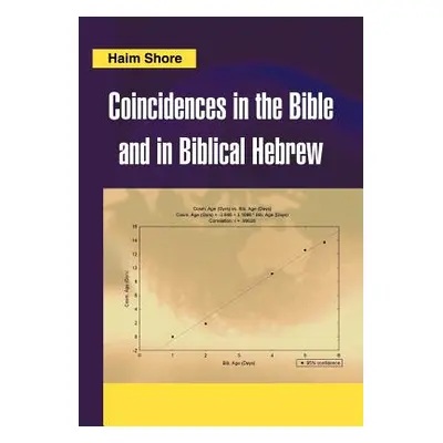 "Coincidences in the Bible and in Biblical Hebrew" - "" ("Shore Haim")