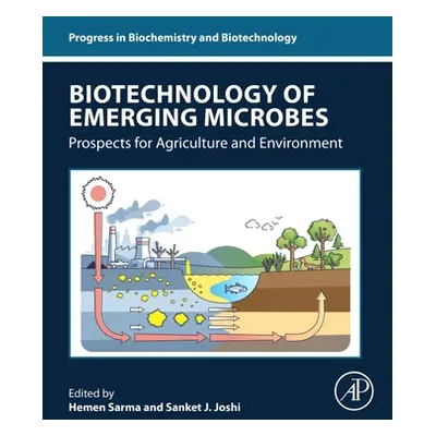 "Biotechnology of Emerging Microbes: Prospects for Agriculture and Environment" - "" ("Sarma Hem