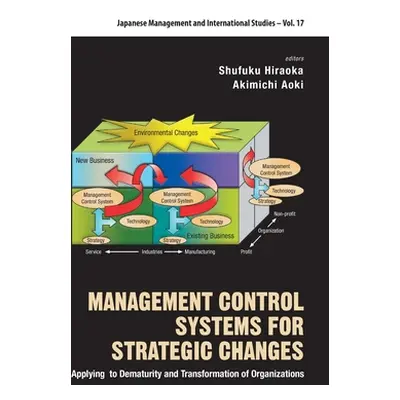 "Management Control Systems for Strategic Changes: Applying to Dematurity and Transformation of 