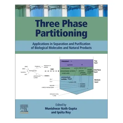 "Three Phase Partitioning: Applications in Separation and Purification of Biological Molecules a