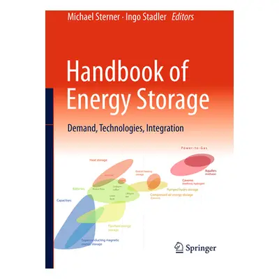 "Handbook of Energy Storage: Demand, Technologies, Integration" - "" ("Sterner Michael")