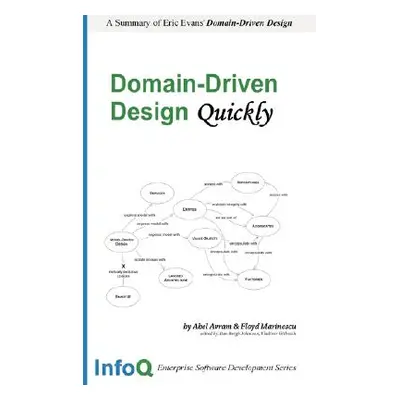 "Domain-Driven Design Quickly" - "" ("Marinescu Floyd")