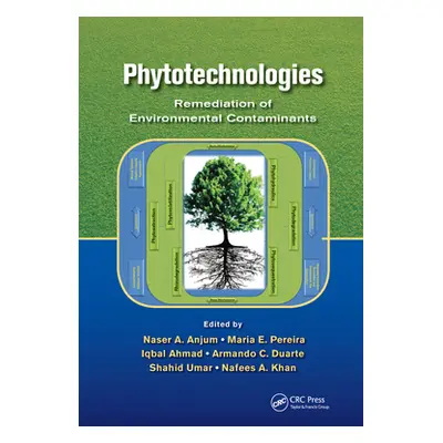 "Phytotechnologies: Remediation of Environmental Contaminants" - "" ("Anjum Naser A.")