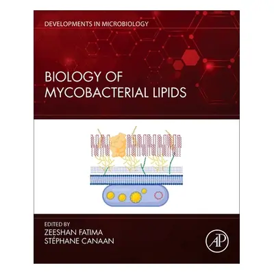 "Biology of Mycobacterial Lipids" - "" ("")