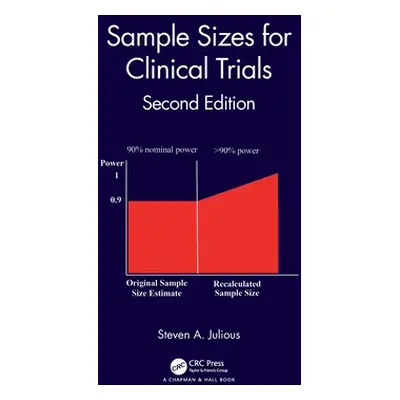 "Sample Sizes for Clinical Trials" - "" ("Julious Steven A.")