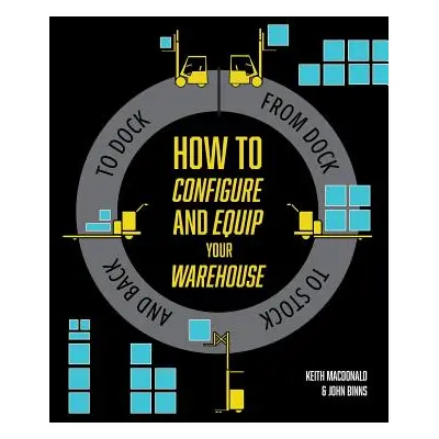 "How to Configure and Equip your Warehouse: From dock to stock and back to dock." - "" ("MacDona