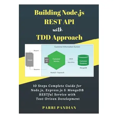 "Building Node.js REST API with TDD Approach: 10 Steps Complete Guide for Node.js, Express.js & 