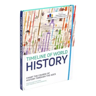 "Timeline of World History" - "" ("Baker Matt")