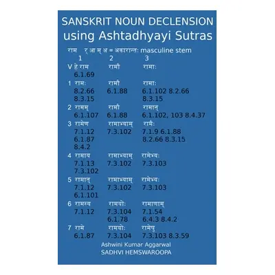 "Sanskrit Noun declension using Ashtadhyayi Sutras" - "" ("Aggarwal Ashwini Kumar")