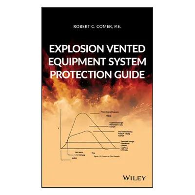 "Explosion Vented Equipment System Protection Guide" - "" ("Comer Robert C.")